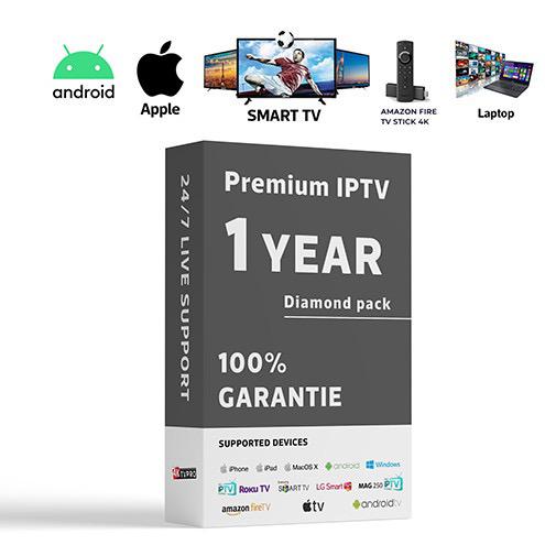 1 Year Greek IPTV Subscription